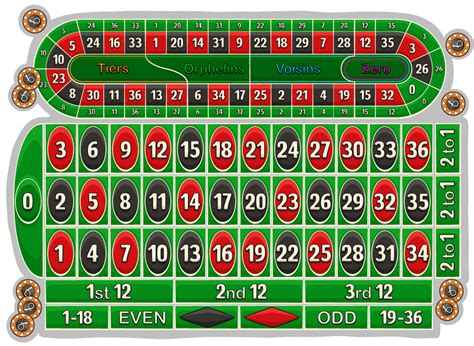 roulette table layout diagram